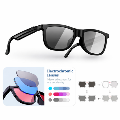 Keffios ™ Chromiq Glasses