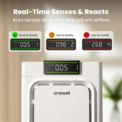 Keffios Air Purifier for Homes with Pets, Dual-Side Intake