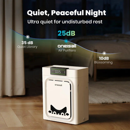 Keffios Air Purifier for Homes with Pets, Dual-Side Intake